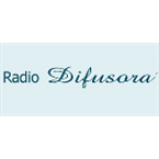 Radio Rádio Difusora Prudente 900