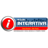 Radio Rádio Interativa FM 107.7