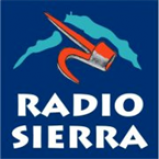 Radio Radio Sierra 96.4