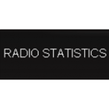 Radio Metal Tome - Radio Statistics