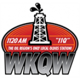 Radio WKQW 1120