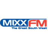 Radio Mixx FM 106.3