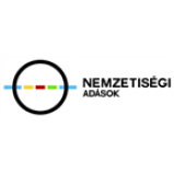 Radio MR4 Nemzetiseg 1188