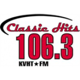 Radio Classic Hits 106.3