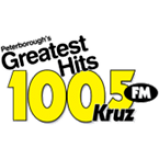 Radio Kruz FM 100.5