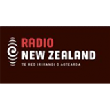 Radio Radio New Zealand Parliament 657