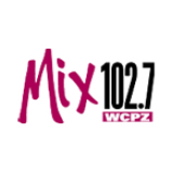 Radio Mix 102.7