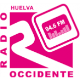 Radio Radio Occidente 94.6