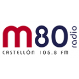 Radio M80 Radio 105.8