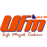 Radio UFM UiTM 93.6