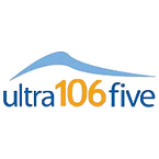 Radio Ultra 106 five 106.5