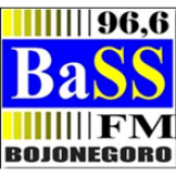 Radio Radio Bass FM 96.6