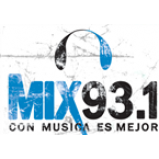 Radio Radio Mix Tucumán 93.1