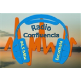 Radio Radio Confluencia 94.5