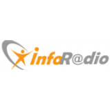 Radio InfoRadio FM 103.0
