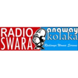 Radio Anaway Kolaka 102.5