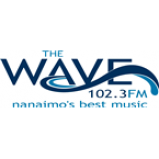Radio The WAVE 102.3
