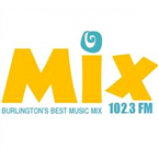 Radio Mix 102.3