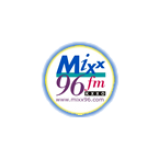 Radio Mixx 96.1