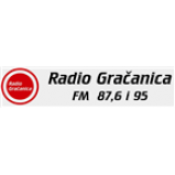 Radio Radio Gracanica 95.0